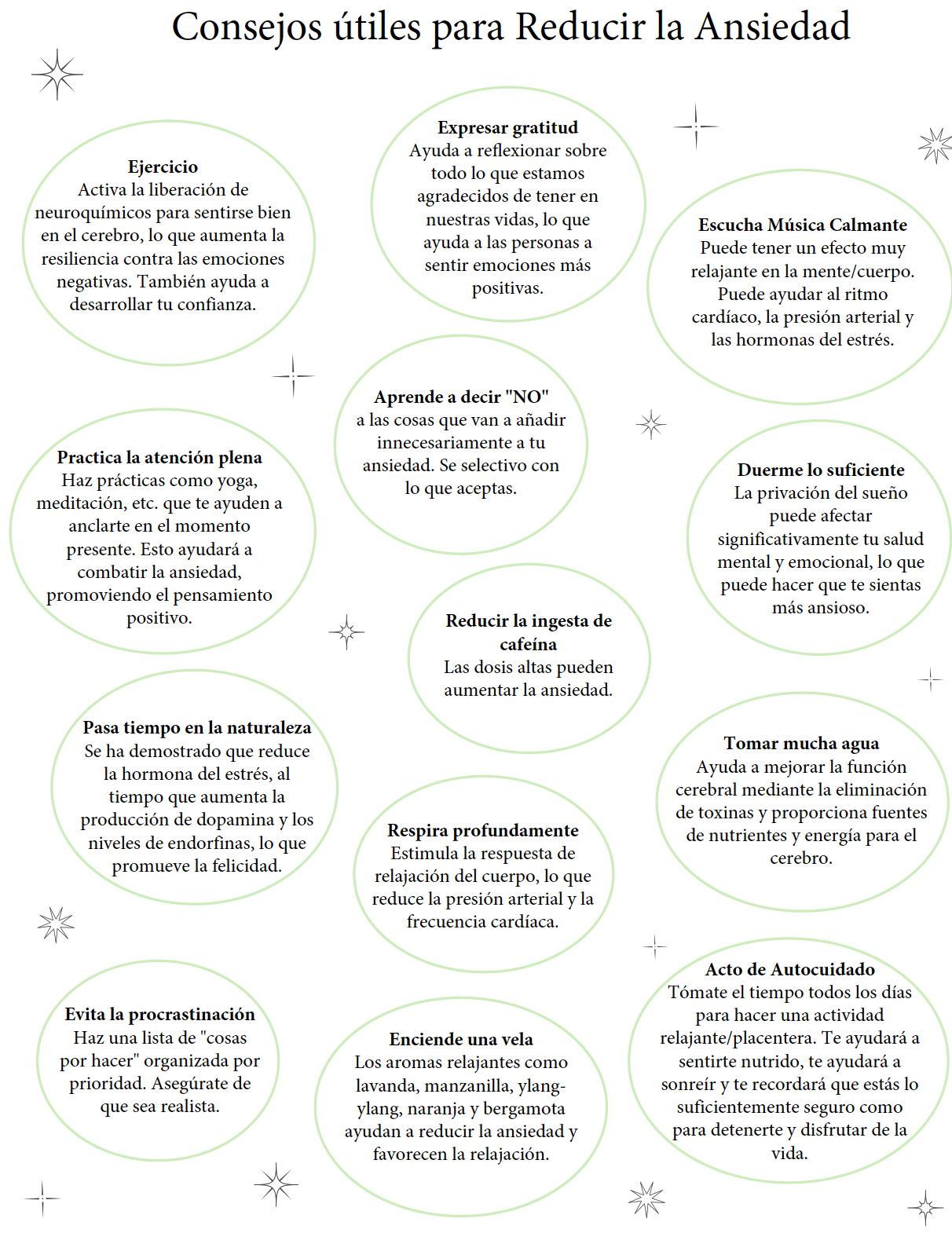 Rompe la Ansiedad: Hojas de Trabajo para Recuperar tu Calma y Control