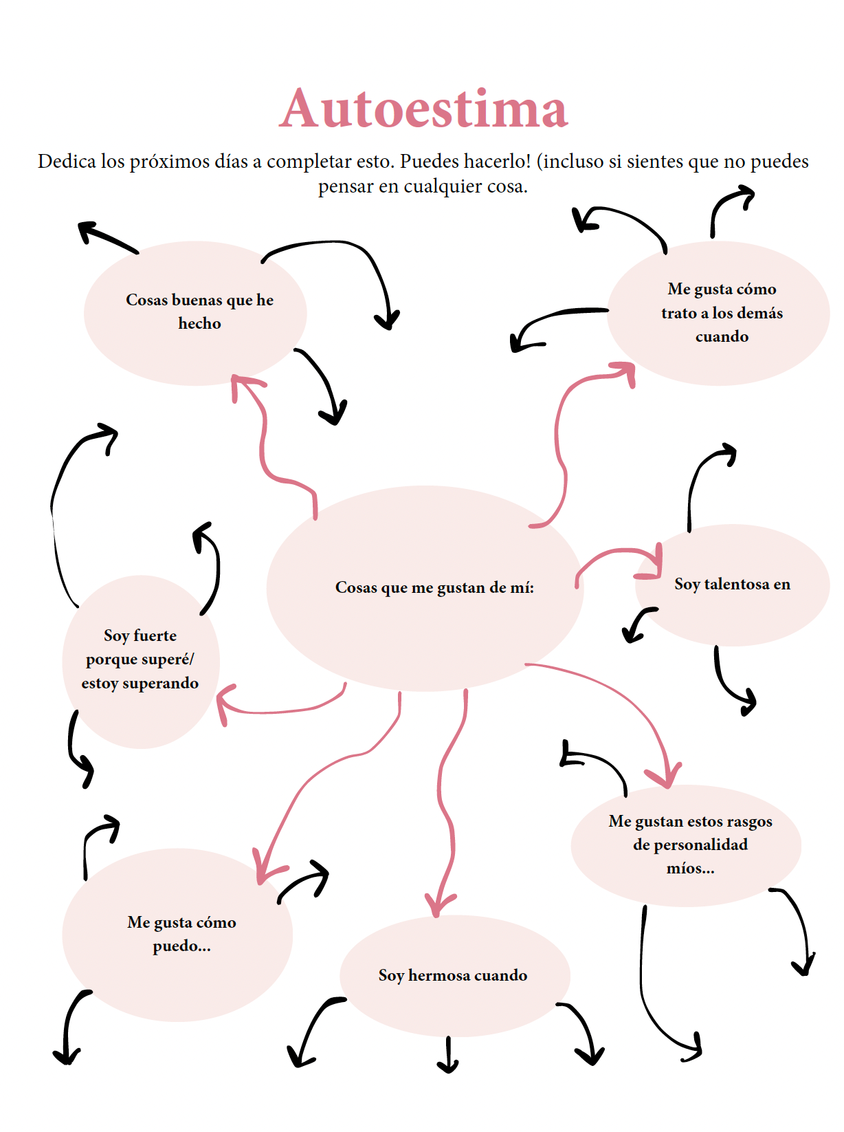 Rebélate Contra los Estándares: Guía Práctica para Amar Tu Imagen Corporal
